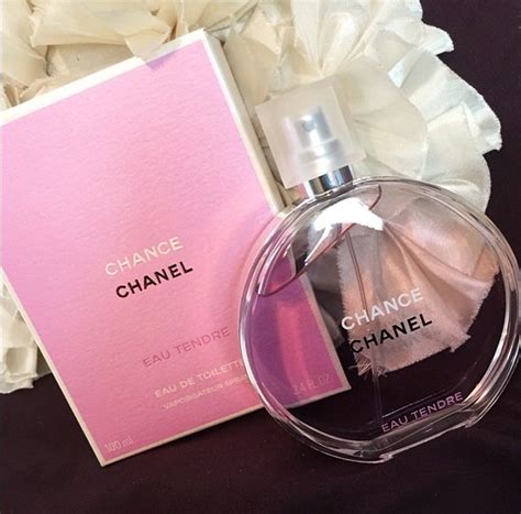 chanel perfume pink round bottle.